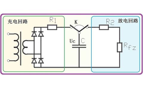 為什么電容器可以給電器供電，它不是只能瞬間輸出電流嗎？